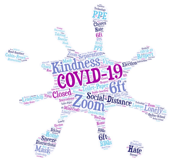 Corona Word Art, Matteo, 15, Seattle, USA