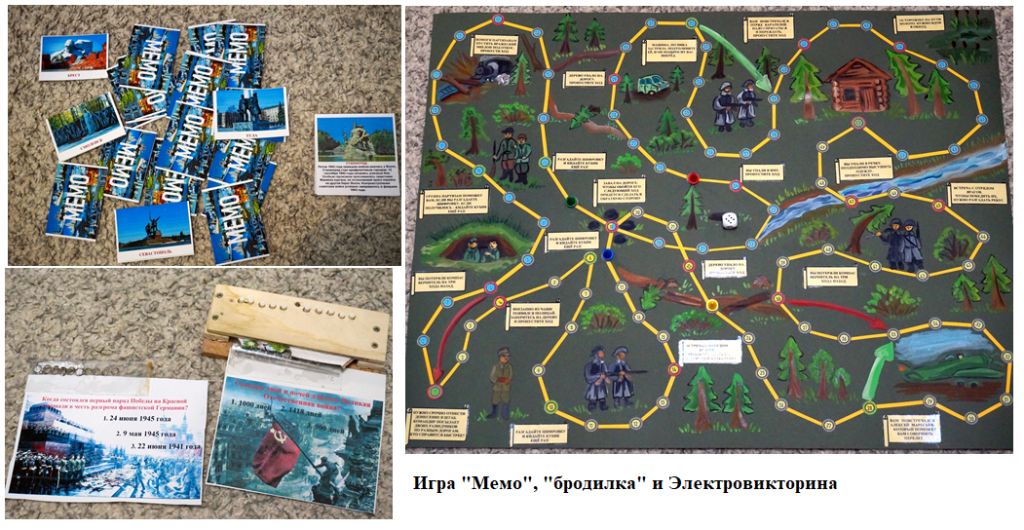 Bakanova, Nataliya, 10, Board games for studying WWII