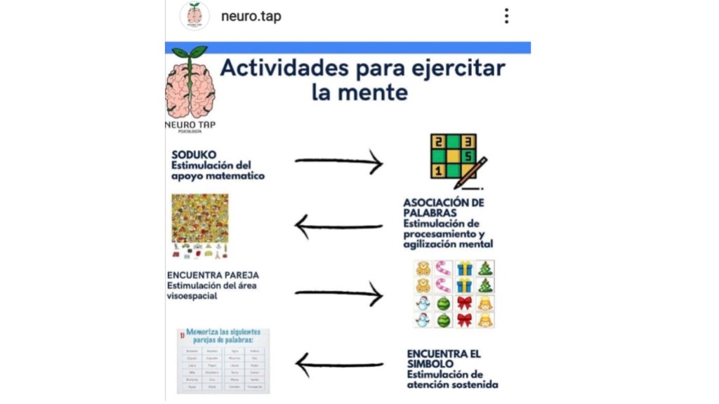 Neuro Tap, Alondra Cepeda, 19, Mexico