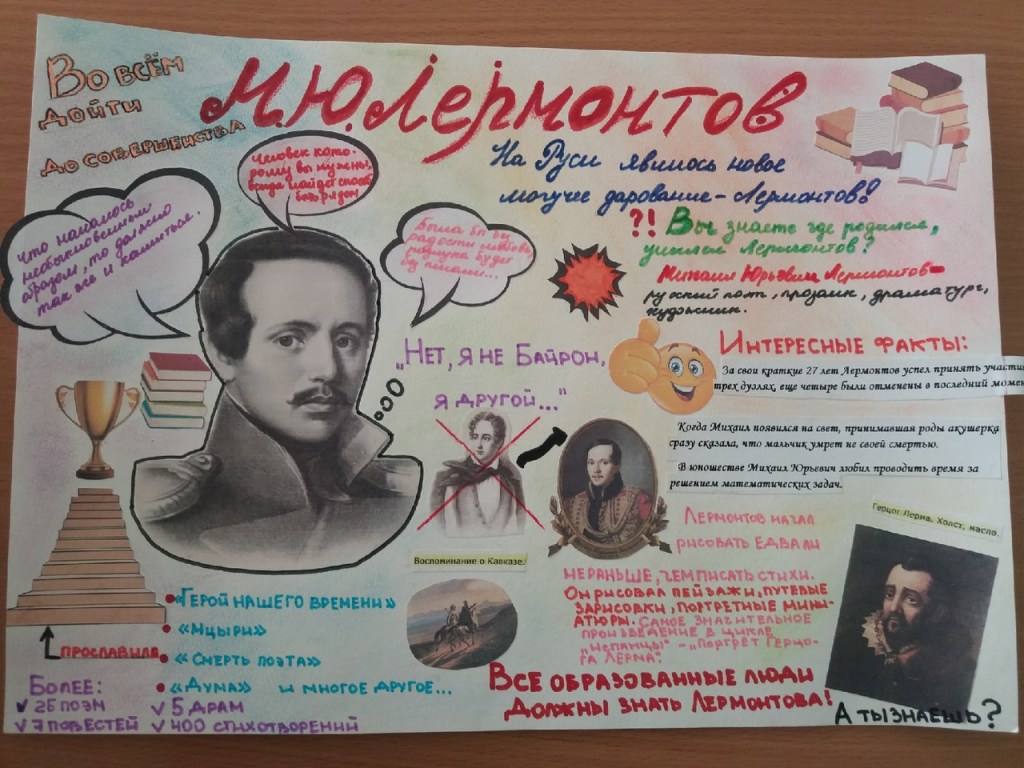 Ruskina, Olga & Verkhouzhinskaya, Viktoriya, 16, No, I am not Byron, I am Another! Sarov, Russia