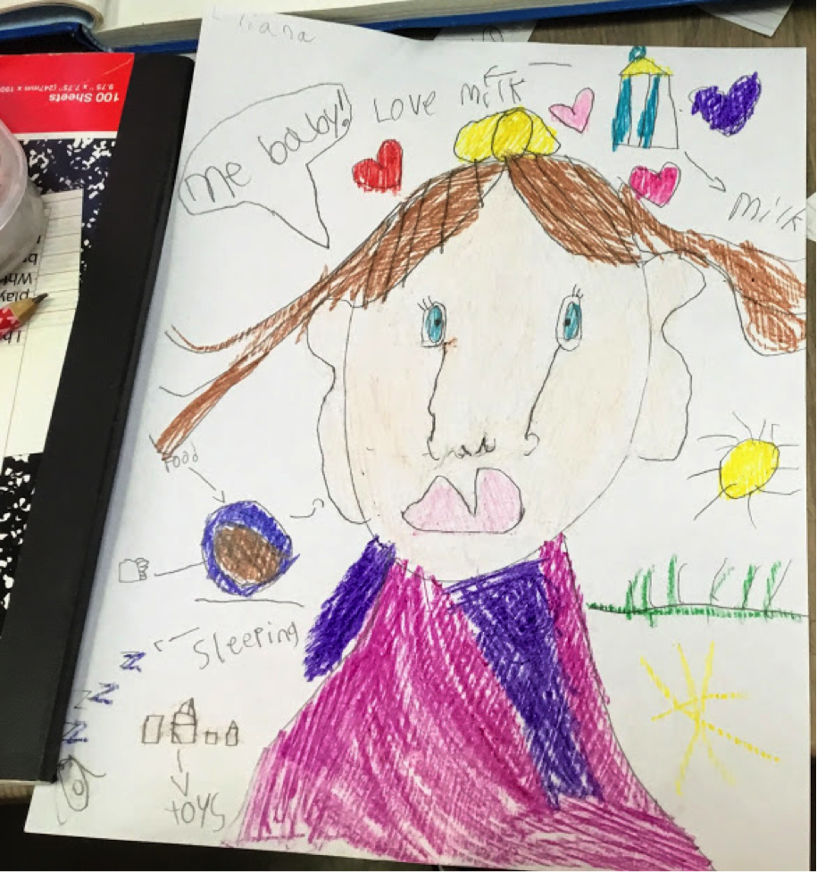 "Fun at Home" by Liliana W., 7, USA